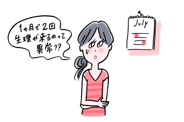 高温 生理 に 期 の きた 〈妊活基礎知識〉高温期の数え方は？ 高温期が短いと危険かも！【医師監修】