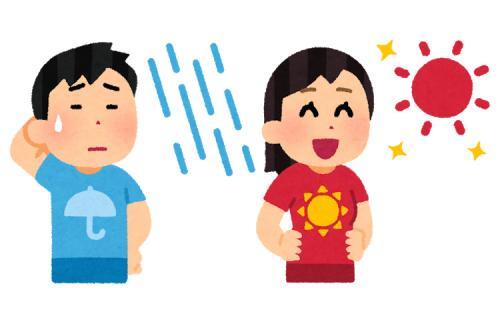 篠房六郎先生 おやすみシェヘラザード で 天気の子 冲方丁先生は 自分が小説で書くならこうする とブログにアップ ニコニコニュース 篠房六郎先生 おやすみシェヘラザード で 天気の子 冲方丁先生は 自分が小説で書くならこうする とブログにアップ ニコニコニュース