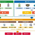 波紋とは ハモンとは 単語記事 ニコニコ大百科 波紋とは ハモンとは 単語記事 ニコニコ大百科
