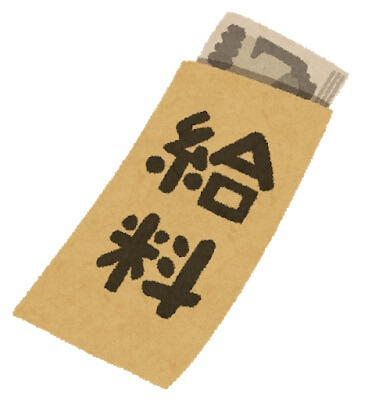 年収と価値観の関係 20代の高年収層に多いのは 専門家タイプ 最も低収入なのは 芸術家タイプ ニコニコニュース