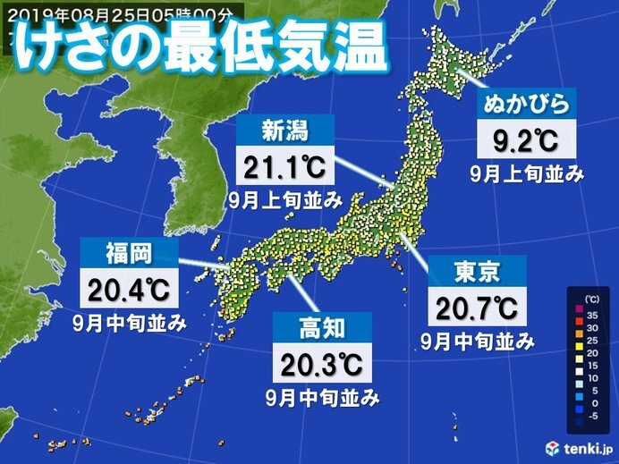 東京都心 最低気温9月中旬並み 秋を感じる朝 ニコニコニュース