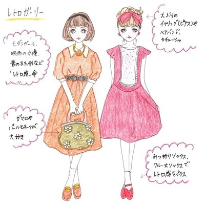 ガーリーファッション って何 イラストで解説 ニコニコニュース ガーリーファッション って何 イラストで解説 ニコニコニュース