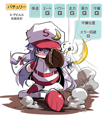 色んなキャラを パワプロ風 で完全再現 パワプロ風キャラ のイラスト集 ニコニコニュース 色んなキャラを パワプロ風 で完全再現 パワプロ風キャラ のイラスト集 ニコニコニュース