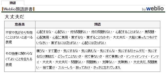 つらい気持ちになったら 類語辞書で 大丈夫だ と検索してみて ニコニコニュース