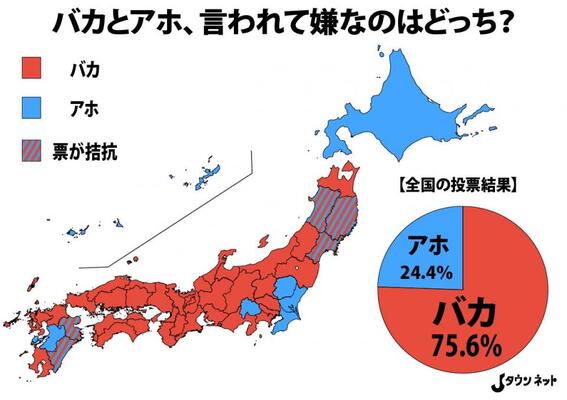 バカとアホ 言われて嫌なのはどっち 全国の分布図がこちら ニコニコニュース