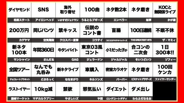 キングオブコント19 テレビ欄からファイナリスト予想できちゃう 事前特番を詳細観察してご報告 ニコニコニュース キングオブコント19 テレビ欄からファイナリスト予想できちゃう 事前特番を詳細観察してご報告 ニコニコニュース