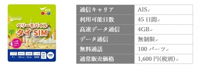 偉大な ベリーモバイル タイ SIM プリペイド 45日間 高速データ4GB 通話付き via-talent.fr 偉大な ベリーモバイル タイ SIM プリペイド 45日間 高速データ4GB 通話付き via-talent.fr