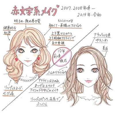 赤文字系ファッション の今昔 ニコニコニュース 赤文字系ファッション の今昔 ニコニコニュース