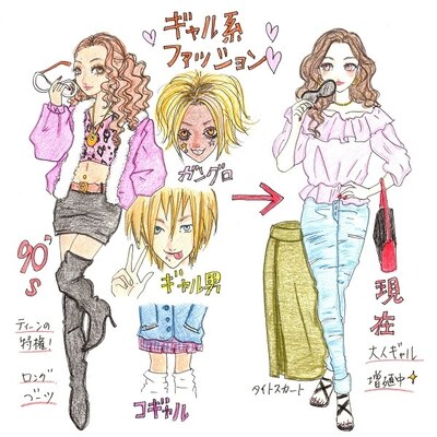 ギャルファッション の今昔 ニコニコニュース ギャルファッション の今昔 ニコニコニュース