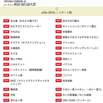 ユーキャン新語 流行語大賞のノミネート語が発表されるも Nhkをぶっ壊す が無い ニコニコニュース