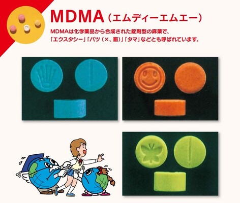 沢尻エリカの身滅ぼしたmdma 一見 かわいい錠剤 だが だまして服用させる例も ニコニコニュース 沢尻エリカの身滅ぼしたmdma 一見 かわいい錠剤 だが だまして服用させる例も ニコニコニュース