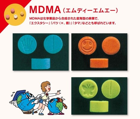 沢尻エリカの身滅ぼしたmdma 一見 かわいい錠剤 だが だまして服用させる例も ニコニコニュース