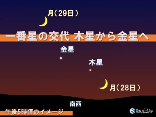 北海道 一番星の交代 ニコニコニュース