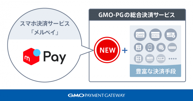 Gmo Pgの総合決済サービスに メルペイ を追加 ニコニコニュース