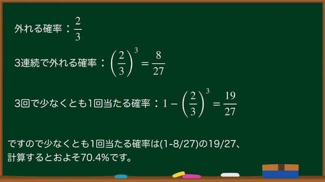 Ssr1 のガチャは100回やれば確実に当たる 意外と多い確率に関する勘違いを数学的に解説 ニコニコニュース