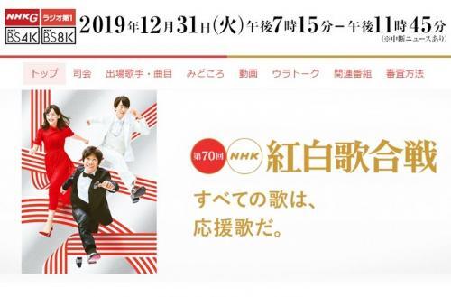 紅白出演のai美空ひばり 死後の 新作 発表にsns上で議論沸騰 ニコニコニュース 紅白出演のai美空ひばり 死後の 新作 発表にsns上で議論沸騰 ニコニコニュース