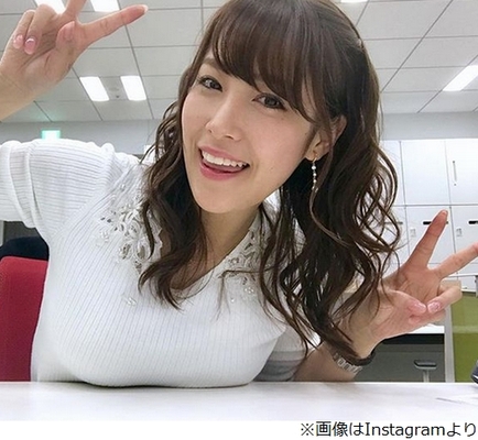 鷲見玲奈アナ 家 ついて行って で実家訪問 ニコニコニュース