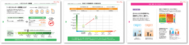 ２０２１年４月からはじまる 住宅の省エネ基準適否の説明義務化 にも対応 ｌｉｘｉｌ省エネ住宅シミュレーション 無料 ニコニコニュース