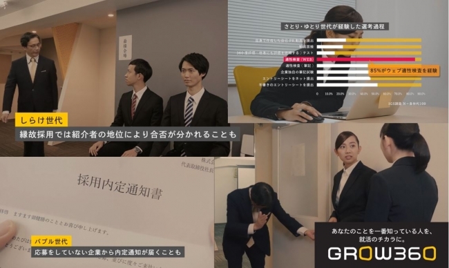 しらけ世代 バブル世代 氷河期世代 プレッシャー世代 ゆとり さとり世代 あなたの時代の新卒採用 公平でしたか 新卒 ニコニコニュース