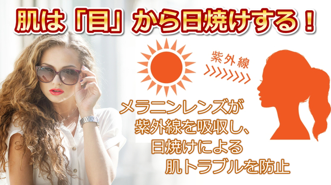 肌は 目 から日焼けする ニコニコニュース 肌は 目 から日焼けする ニコニコニュース