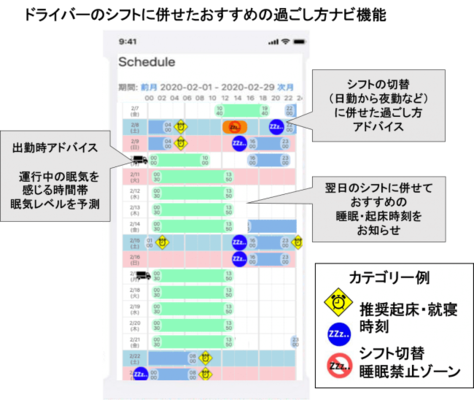 日野自動車と睡眠改善アプリを共同開発 安心 安全な運行を目指し Next Logistics Japan ニコニコニュース