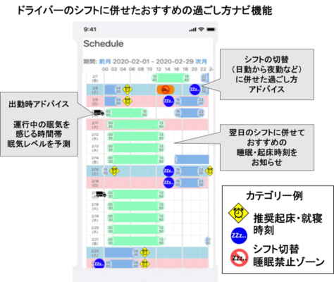 日野自動車と睡眠改善アプリを共同開発 安心 安全な運行を目指し Next Logistics Japan ニコニコニュース 日野自動車と睡眠改善アプリを共同開発 安心 安全な運行を目指し Next Logistics Japan ニコニコニュース