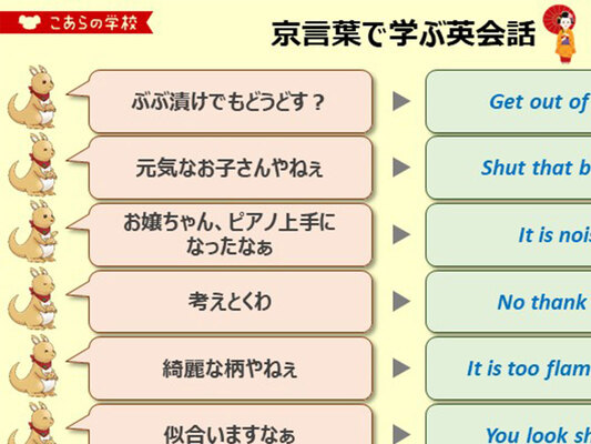 京言葉 を英語に訳すと Twitterの投稿に１４万人が反響 めっちゃ笑った ニコニコニュース