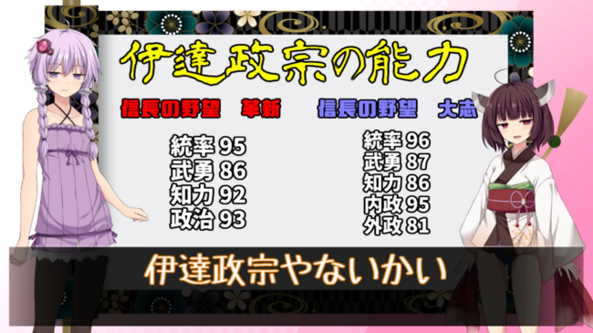 ほな伊達政宗と違うか ミルクボーイ風に戦国武将を紹介してみた ニコニコニュース ほな伊達政宗と違うか ミルクボーイ風に戦国武将を紹介してみた ニコニコニュース
