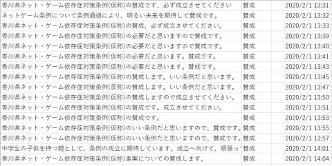 香川県ゲーム規制条例 パブコメ Lineのチームが分析 シンポで発表へ ニコニコニュース