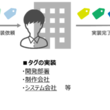 ニコニコ危険地帯とは ニコニコキケンチタイとは 単語記事 ニコニコ大百科