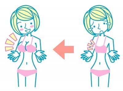 女性に聞いた 急にバストが成長した時期は 40歳の時に急に成長した ニコニコニュース