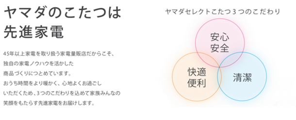 ヤマダデンキ オリジナル商品 Yamada Select ヤマダセレクト シリーズ新製品 ニコニコニュース