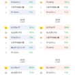 ソノウソホントとは 単語記事 ニコニコ大百科