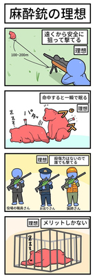 効果がでるまで時間がかかり 誰にでも撃てるわけではない 麻酔銃の理想と現実 を描いた漫画がためになる ニコニコニュース