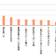 キャッチコピーとは キャッチコピーとは 単語記事 ニコニコ大百科