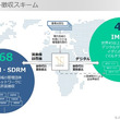 どこま いつま でしょう とは ドコマイツマデショウとは 単語記事 ニコニコ大百科