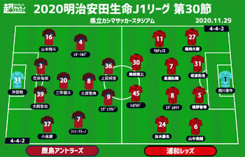 J1注目プレビュー 第30節 鹿島vs浦和 2位を目指す鹿島は勝利を 監督退任決定の浦和は何を見せる ニコニコニュース