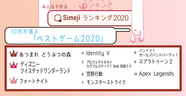 10代3 000人が選ぶsimejiランキング ベストゲーム Top10 ニコニコニュース