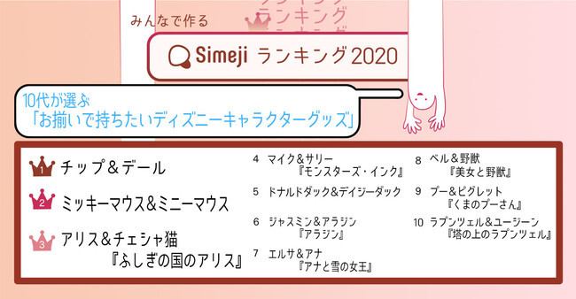 クリスマスプレゼントの参考に ニコニコニュース