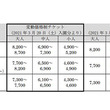 株式会社ユーハイムとは カブシキガイシャユーハイムとは 単語記事 ニコニコ大百科 株式会社ユーハイムとは カブシキガイシャユーハイムとは 単語記事 ニコニコ大百科