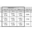 株式会社ユーハイムとは カブシキガイシャユーハイムとは 単語記事 ニコニコ大百科