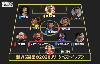 超ws選定年間ベストイレブン 最もベストイレブンに選ばれたのは 意外な面々が並ぶ ニコニコニュース 超ws選定年間ベストイレブン 最もベストイレブンに選ばれたのは 意外な面々が並ぶ ニコニコニュース