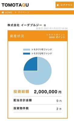 不動産小口化商品 トモタク 公式サイト会員登録機能追加 キャンペーンのお知らせ ニコニコニュース