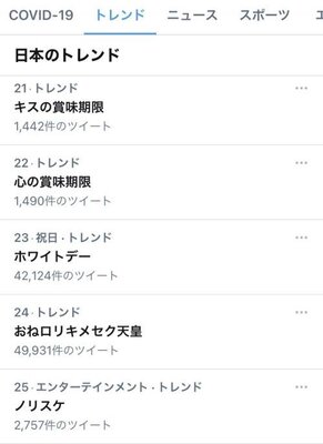 地震の際の 悪質な差別扇動 ツイートでアカウント凍結 おねロリキメセク天皇 なるワードがtwitterのトレンド入り ニコニコニュース