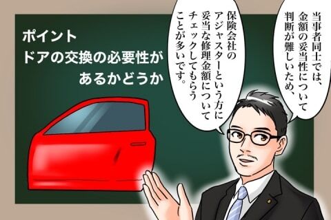 子どもが隣の車を傷つけ 100万円 請求された これって支払わなければダメ 下 ニコニコニュース 子どもが隣の車を傷つけ 100万円 請求された これって支払わなければダメ 下 ニコニコニュース