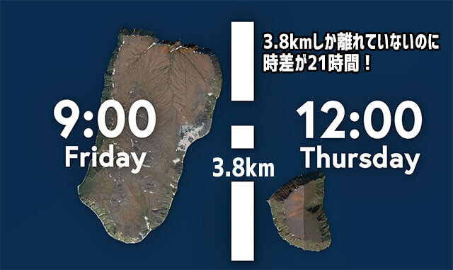 たった3 8キロしか離れてないのに時差が21時間もある2つの島の不思議 ニコニコニュース たった3 8キロしか離れてないのに時差が21時間もある2つの島の不思議 ニコニコニュース