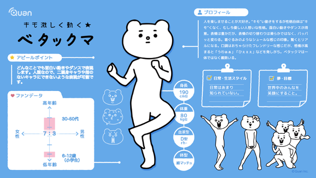 スタンプで大人気の ベタックマ がスマホ決済サービス メルペイ キャンペーンのwebcm新キャラクターとして起用 ニコニコニュース スタンプで大人気の ベタックマ がスマホ決済サービス メルペイ キャンペーンのwebcm新キャラクターとして起用 ニコニコニュース