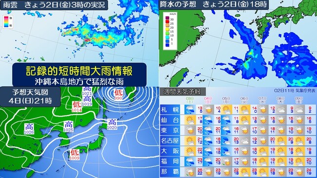 台北天気予报 周间