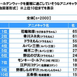 東京都練馬区月見台すすきヶ原3 10 5とは トウキョウトネリマクツキミダイススキガハラサンノジュウノゴとは 単語記事 ニコニコ大百科