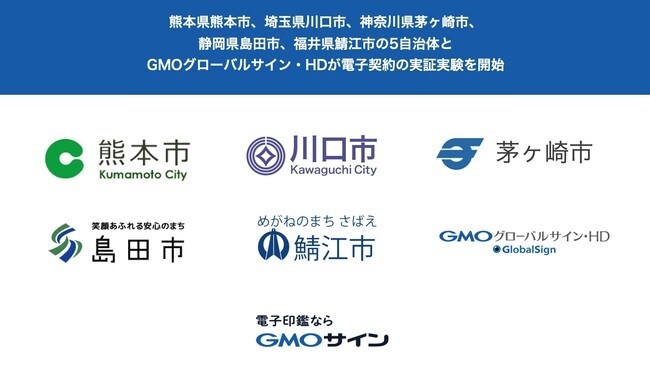熊本県熊本市 埼玉県川口市 神奈川県茅ヶ崎市 静岡県島田市 福井県鯖江市の5自治体がgmoグローバルサイン Hdと脱ハ ニコニコニュース 熊本県熊本市 埼玉県川口市 神奈川県茅ヶ崎市 静岡県島田市 福井県鯖江市の5自治体がgmoグローバルサイン Hdと脱ハ ニコニコニュース